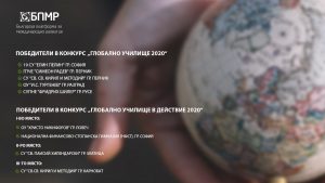 Глобално училище