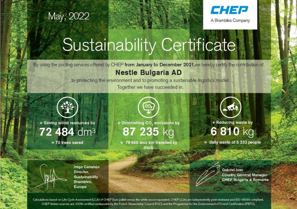 Certificate_Nestle