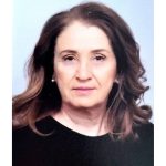Ms Nigar Naeem