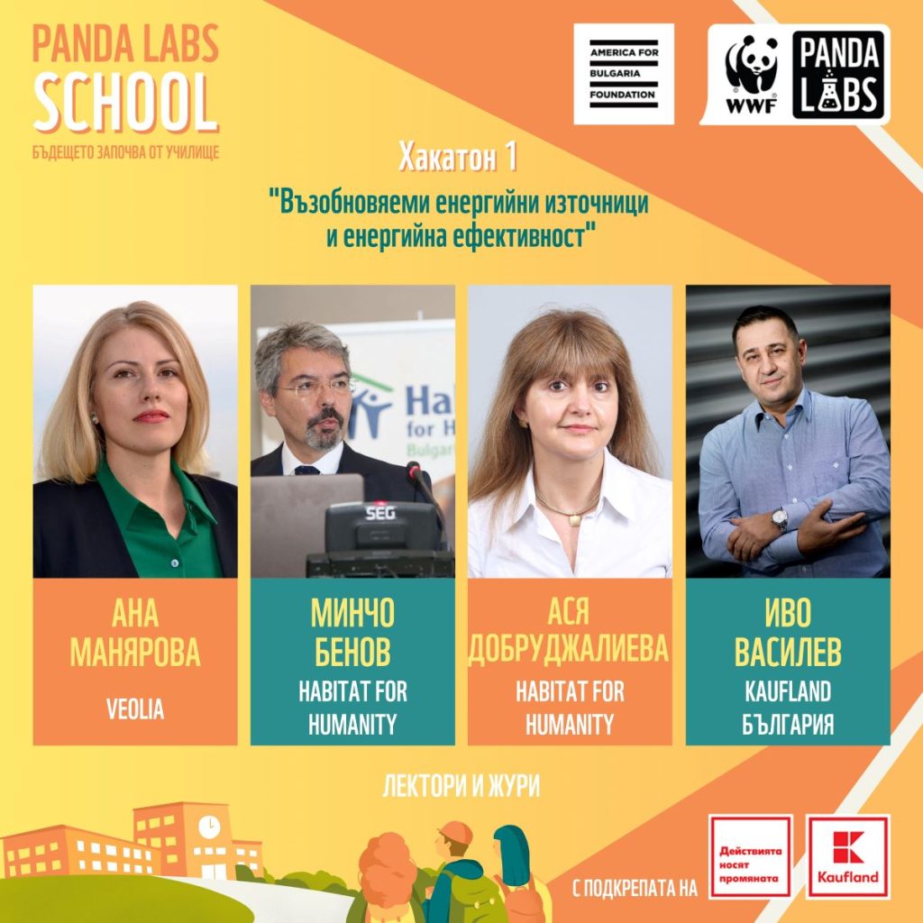 Panda Labs School Speakers