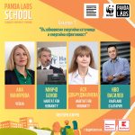 Panda Labs School Speakers