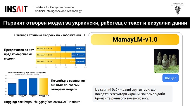 Releasing MamayLM v1.0